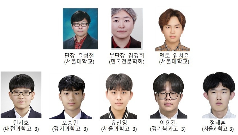 2025년 국제 천문 및 천체물리 올림피아드 한국대표단 