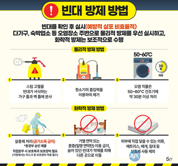 빈대 방제 방법(원주시) 빈대 방제 방법(원주시)