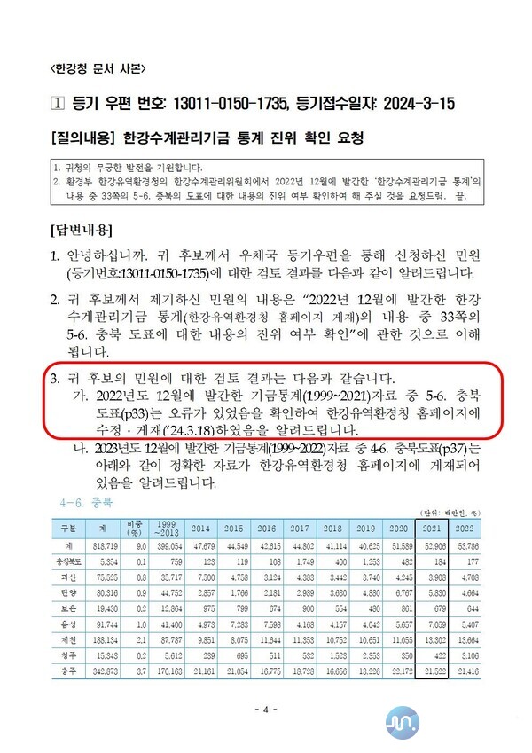 한경유역환경청 회신 문서 빨간 원 부분에 자료 오류 임을 인정하는 내용이 있다(이경용 캠프) 한경유역환경청 회신 문서 빨간 원 부분에 자료 오류 임을 인정하는 내용이 있다(이경용 캠프)