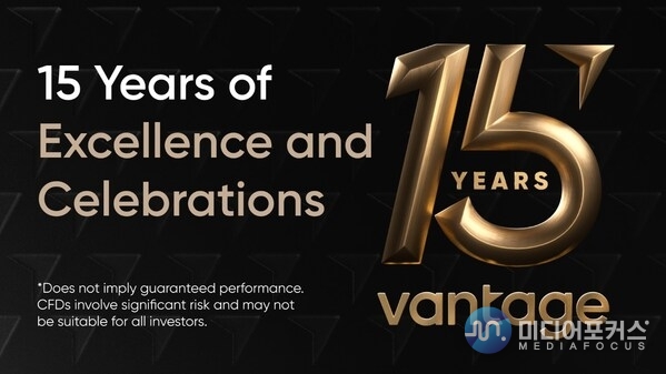 Vantage Markets Celebrates a Landmark Year of Achievements in 2024